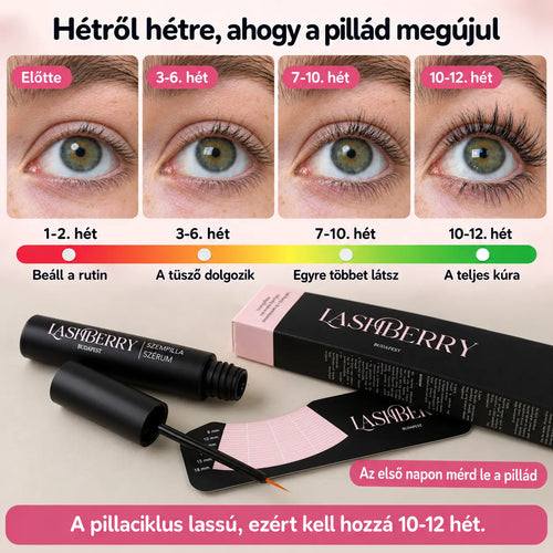 LashBerry Peptid Szempillaszérum