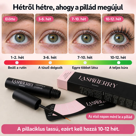 LashBerry Peptid Szempillaszérum